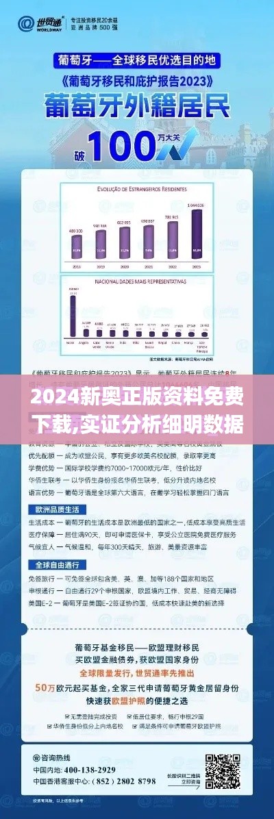 2024新奧正版資料免費下載,實證分析細(xì)明數(shù)據(jù)_兒童版SDJ13.11