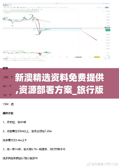 新澳精選資料免費(fèi)提供,資源部署方案_旅行版TDL13.78