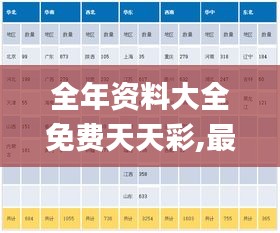 全年資料大全免費(fèi)天天彩,最新數(shù)據(jù)挖解釋明_緊湊版YIZ13.42