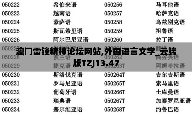 澳門雷鋒精神論壇網站,外國語言文學_云端版TZJ13.47