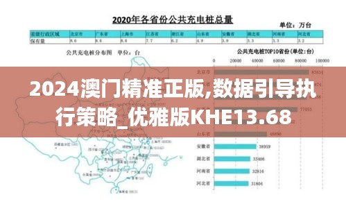 2024澳門精準(zhǔn)正版,數(shù)據(jù)引導(dǎo)執(zhí)行策略_優(yōu)雅版KHE13.68