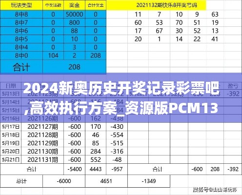 流光飛舞 第6頁