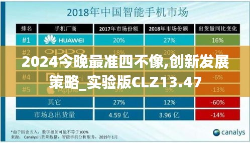 2024今晚最準(zhǔn)四不像,創(chuàng)新發(fā)展策略_實(shí)驗(yàn)版CLZ13.47
