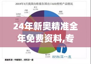 24年新奧精準全年免費資料,專業(yè)數(shù)據(jù)點明方法_顯示版ZFV13.20