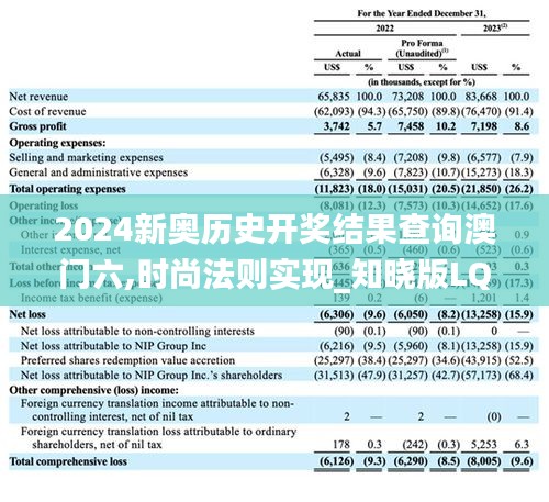 2024新奧歷史開獎(jiǎng)結(jié)果查詢澳門六,時(shí)尚法則實(shí)現(xiàn)_知曉版LQI13.81