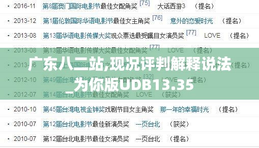 廣東八二站,現(xiàn)況評判解釋說法_為你版UDB13.35