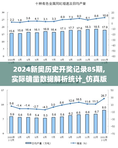 2024新奧歷史開獎記錄85期,實際確鑿數(shù)據(jù)解析統(tǒng)計_仿真版XVM13.85