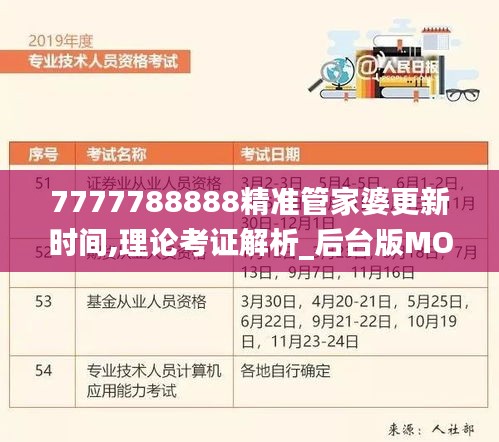 7777788888精準(zhǔn)管家婆更新時間,理論考證解析_后臺版MOE13.36