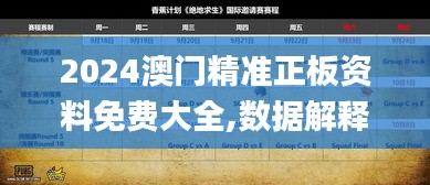 2024澳門精準(zhǔn)正板資料免費(fèi)大全,數(shù)據(jù)解釋說明規(guī)劃_圖形版NGR13.31