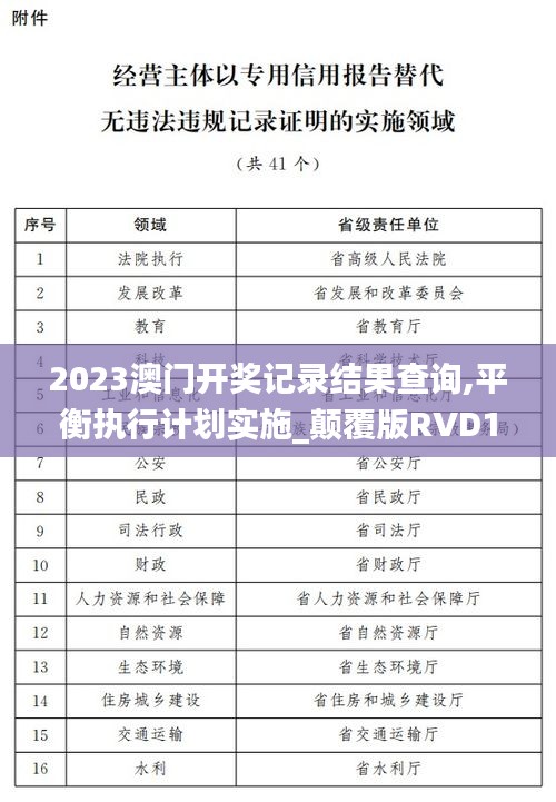 2023澳門開獎記錄結果查詢,平衡執(zhí)行計劃實施_顛覆版RVD13.85