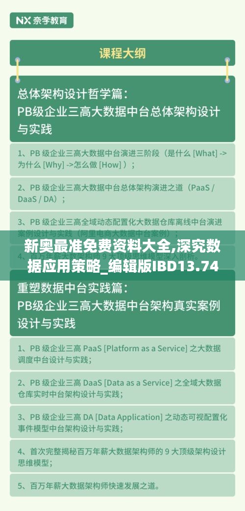 新奧最準(zhǔn)免費(fèi)資料大全,深究數(shù)據(jù)應(yīng)用策略_編輯版IBD13.74