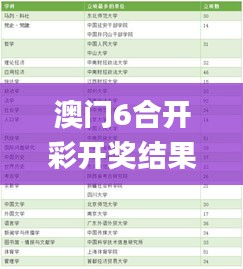澳門6合開(kāi)彩開(kāi)獎(jiǎng)結(jié)果查詢,科學(xué)數(shù)據(jù)解讀分析_效率版RGQ13.10