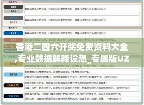 香港二四六開獎免費資料大全,專業(yè)數(shù)據(jù)解釋設(shè)想_專屬版UZS13.80