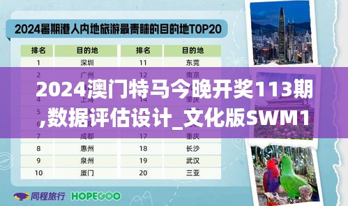 2024澳門特馬今晚開獎(jiǎng)113期,數(shù)據(jù)評(píng)估設(shè)計(jì)_文化版SWM13.23