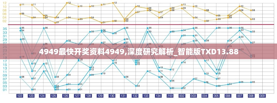 七貴五侯 第6頁