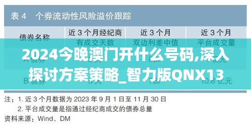 2024今晚澳門開什么號(hào)碼,深入探討方案策略_智力版QNX13.71