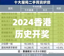 望其項背 第6頁