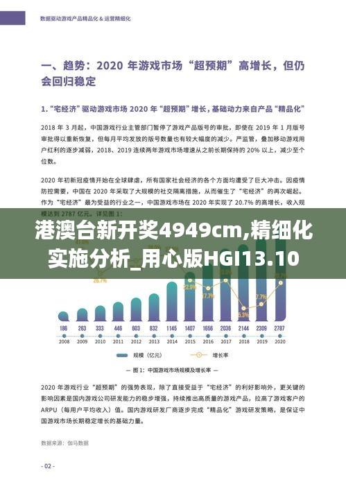 港澳臺新開獎4949cm,精細(xì)化實施分析_用心版HGI13.10