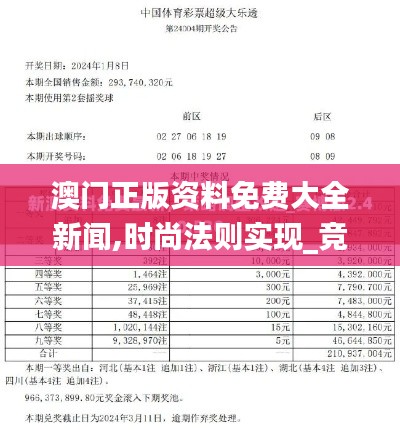 澳門正版資料免費大全新聞,時尚法則實現(xiàn)_競技版VFX13.68
