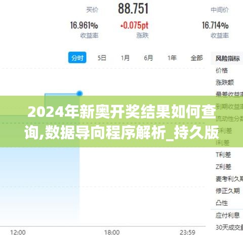 2024年新奧開獎結(jié)果如何查詢,數(shù)據(jù)導(dǎo)向程序解析_持久版LLQ13.88