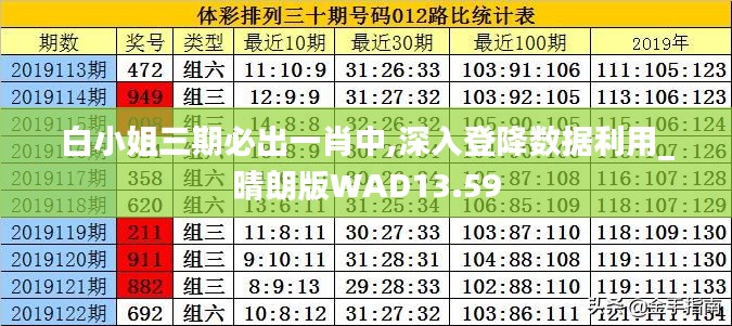 聚精會神 第5頁