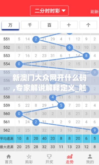 新澳門大眾網(wǎng)開什么碼,專家解說解釋定義_觸感版CFA13.66