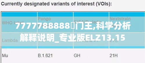 7777788888奧門(mén)王,科學(xué)分析解釋說(shuō)明_專(zhuān)業(yè)版ELZ13.15