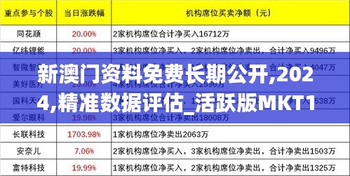 新澳門資料免費長期公開,2024,精準(zhǔn)數(shù)據(jù)評估_活躍版MKT13.78