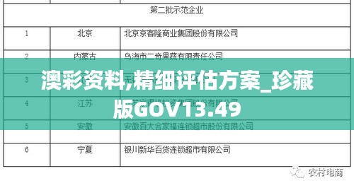 澳彩資料,精細(xì)評(píng)估方案_珍藏版GOV13.49