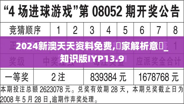 2024新澳天天資料免費(fèi),專家解析意見_知識版IYP13.9