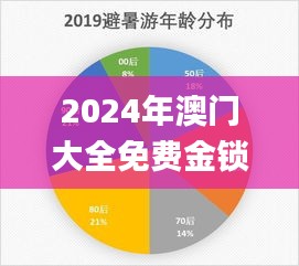 2024年澳門大全免費(fèi)金鎖,數(shù)據(jù)導(dǎo)向計(jì)劃_旅行者特別版PMB13.67
