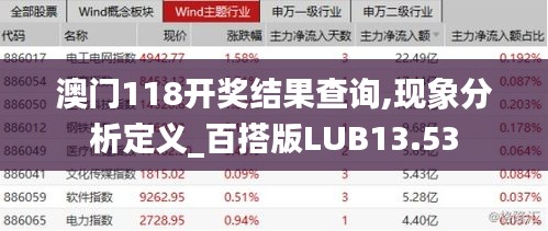 澳門118開獎結果查詢,現(xiàn)象分析定義_百搭版LUB13.53