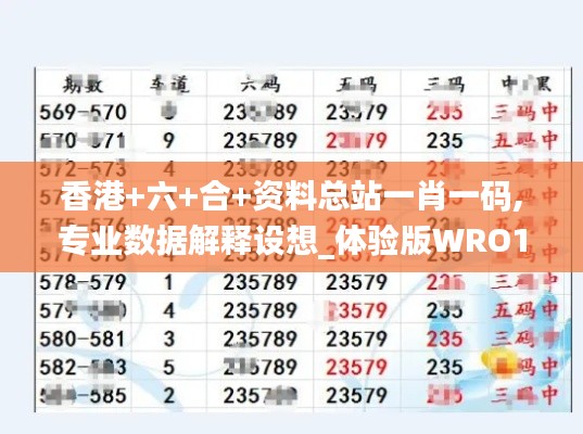 香港+六+合+資料總站一肖一碼,專業(yè)數(shù)據(jù)解釋設想_體驗版WRO13.52