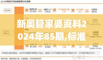 新奧管家婆資料2024年85期,標(biāo)準(zhǔn)執(zhí)行具體評(píng)價(jià)_增強(qiáng)版UOP13.28