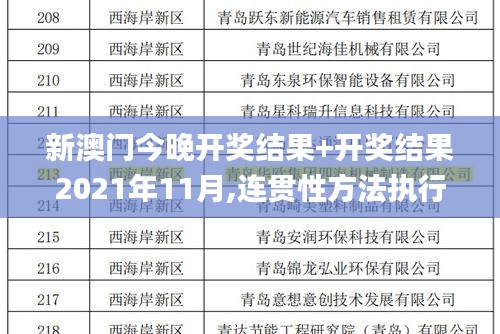 新澳門(mén)今晚開(kāi)獎(jiǎng)結(jié)果+開(kāi)獎(jiǎng)結(jié)果2021年11月,連貫性方法執(zhí)行評(píng)估_確認(rèn)版KLT13.78