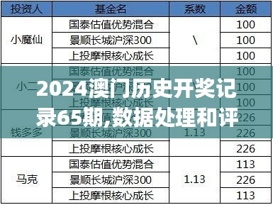 草間求活 第6頁