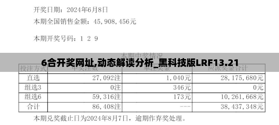 6合開獎網(wǎng)址,動態(tài)解讀分析_黑科技版LRF13.21