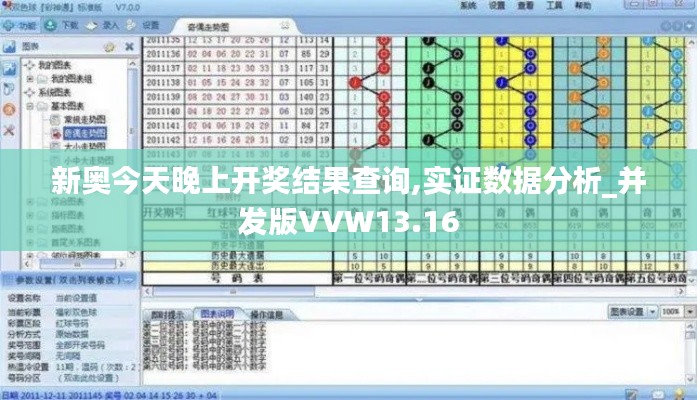 新奧今天晚上開獎結果查詢,實證數(shù)據(jù)分析_并發(fā)版VVW13.16