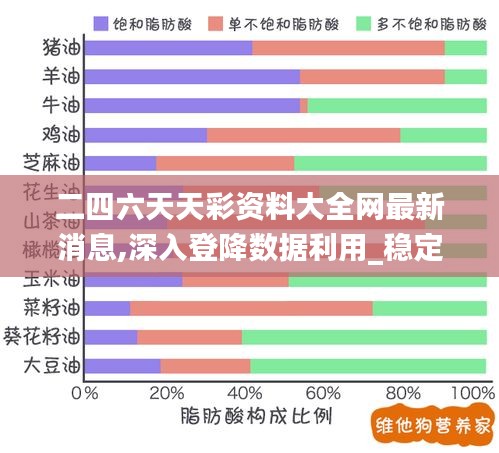 二四六天天彩資料大全網(wǎng)最新消息,深入登降數(shù)據(jù)利用_穩(wěn)定版HYL13.49