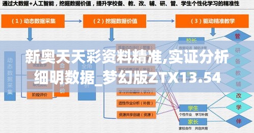 新奧天天彩資料精準(zhǔn),實(shí)證分析細(xì)明數(shù)據(jù)_夢(mèng)幻版ZTX13.54