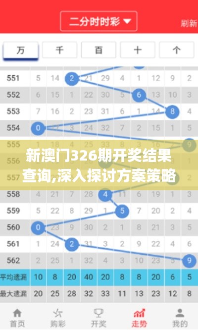 新澳門326期開獎結果查詢,深入探討方案策略_銳意版YQT13.30