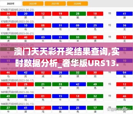 澳門天天彩開獎(jiǎng)結(jié)果查詢,實(shí)時(shí)數(shù)據(jù)分析_奢華版URS13.64