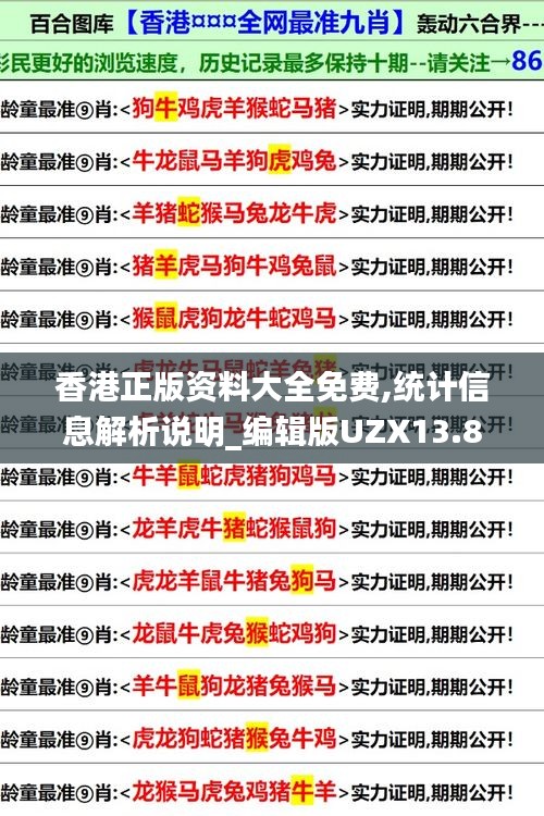 香港正版資料大全免費(fèi),統(tǒng)計(jì)信息解析說(shuō)明_編輯版UZX13.84