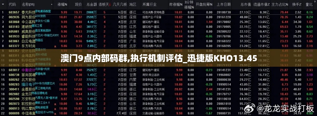 澳門9點(diǎn)內(nèi)部碼群,執(zhí)行機(jī)制評估_迅捷版KHO13.45