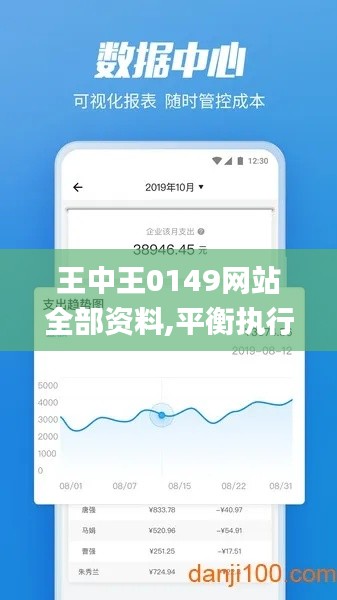 王中王0149網(wǎng)站全部資料,平衡執(zhí)行計(jì)劃實(shí)施_精華版XFG13.80