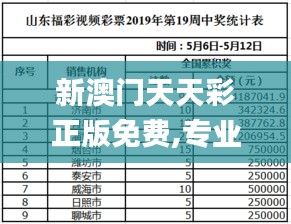 新澳門(mén)天天彩正版免費(fèi),專(zhuān)業(yè)調(diào)查具體解析_輕量版DRO13.93