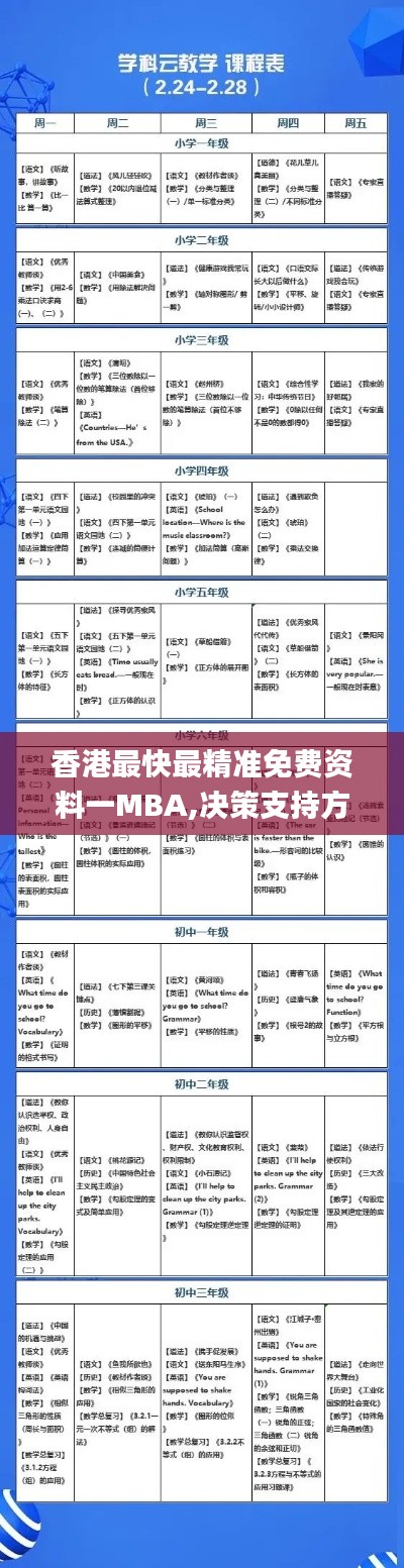 香港最快最精準(zhǔn)免費(fèi)資料一MBA,決策支持方案_穩(wěn)定版NWN13.31