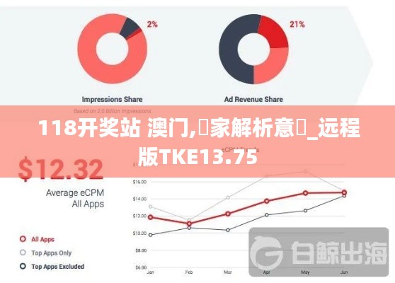 118開獎?wù)?澳門,專家解析意見_遠程版TKE13.75