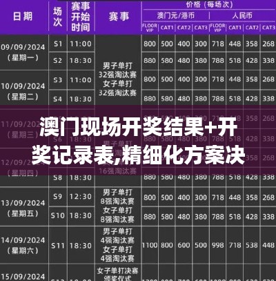 虛張聲勢 第5頁