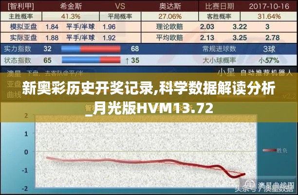 新奧彩歷史開獎記錄,科學(xué)數(shù)據(jù)解讀分析_月光版HVM13.72